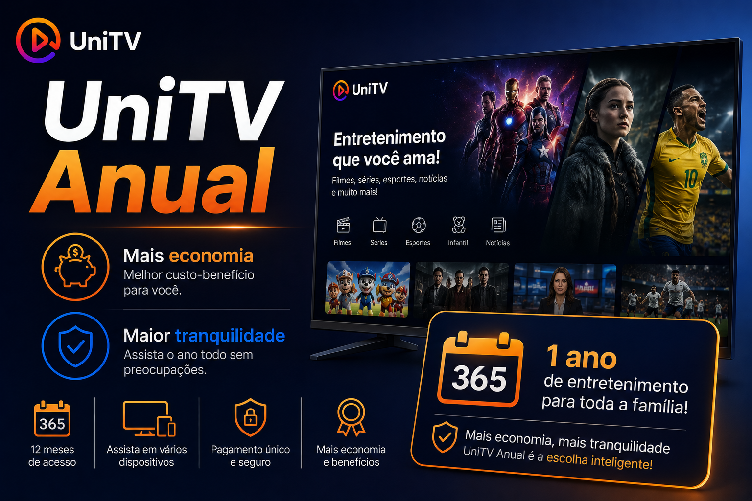 Plano UniTV Anual: Vantagens e Por Que Vale a Pena